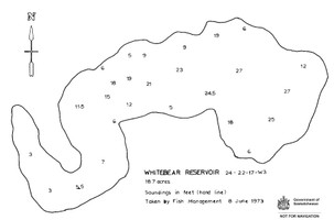 White Bear Reservoir