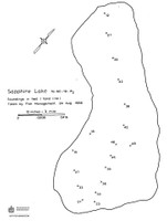 Sapphire Lake