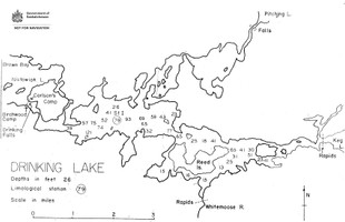 Drinking Lake