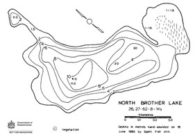 Brother Lakes