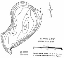 Clarke Lake